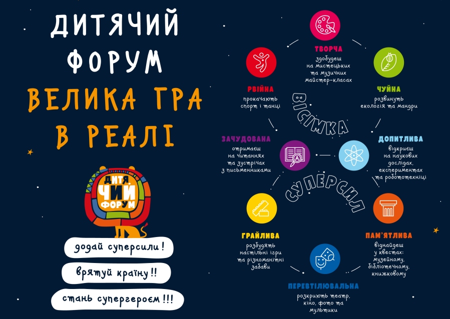 Велика гра «Країна Героїв»: де здобути Творчу суперсилу